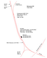 Mulvane KS Detail